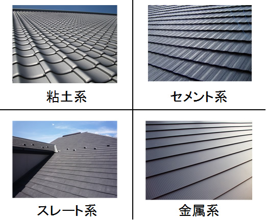 屋根材の種類